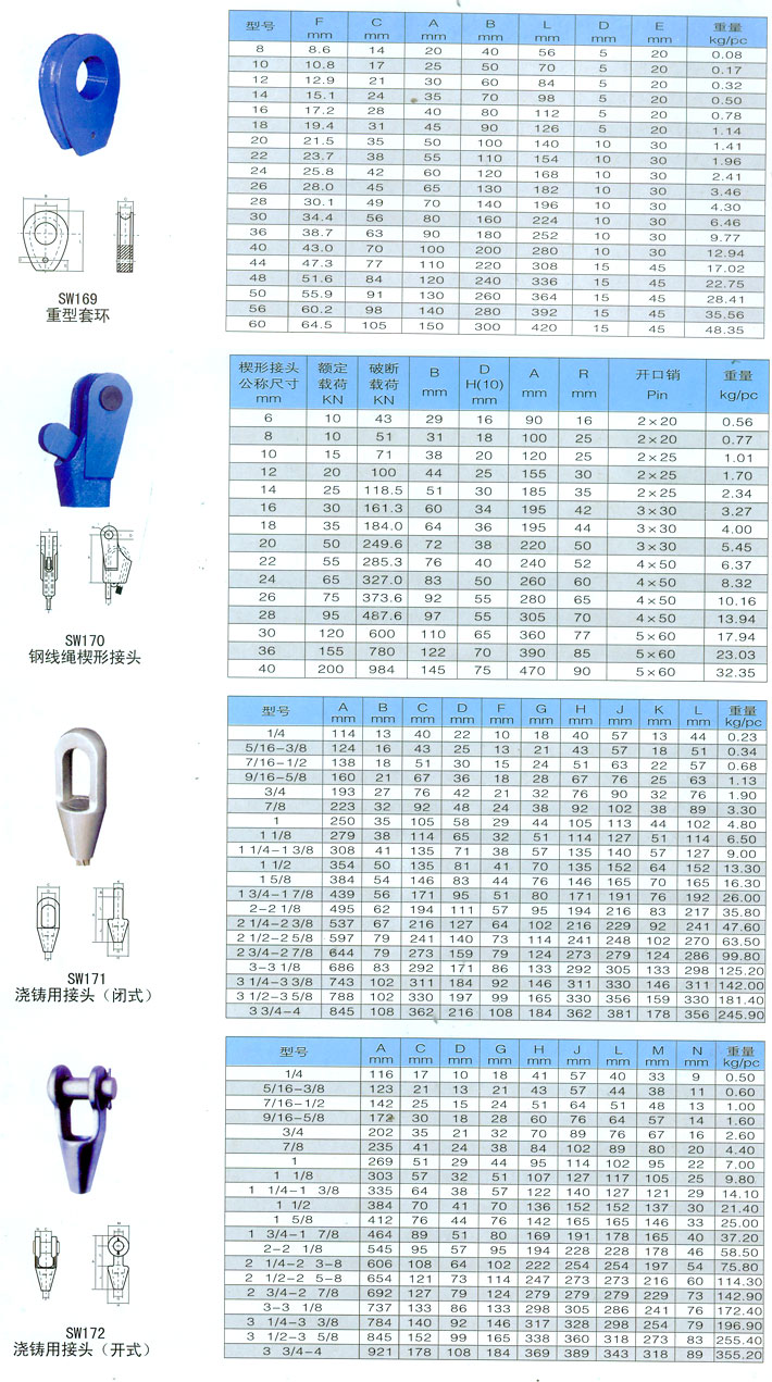 套環、接頭