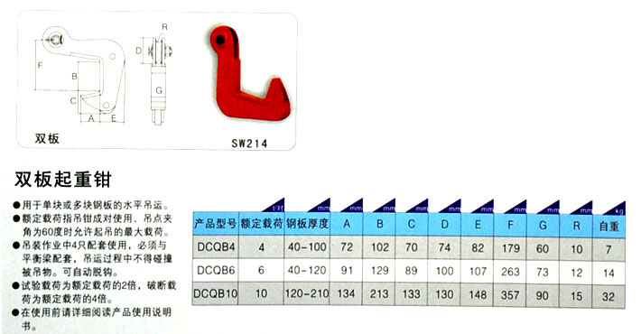 雙闆起重鉗