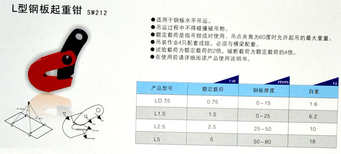 L形鋼闆起重鉗