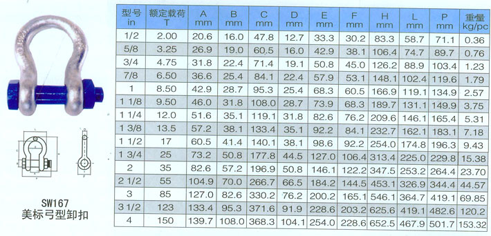 美标弓型卸扣