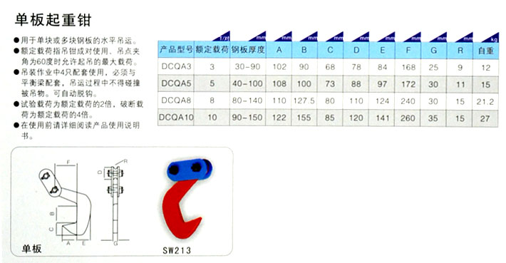 單闆起重鉗