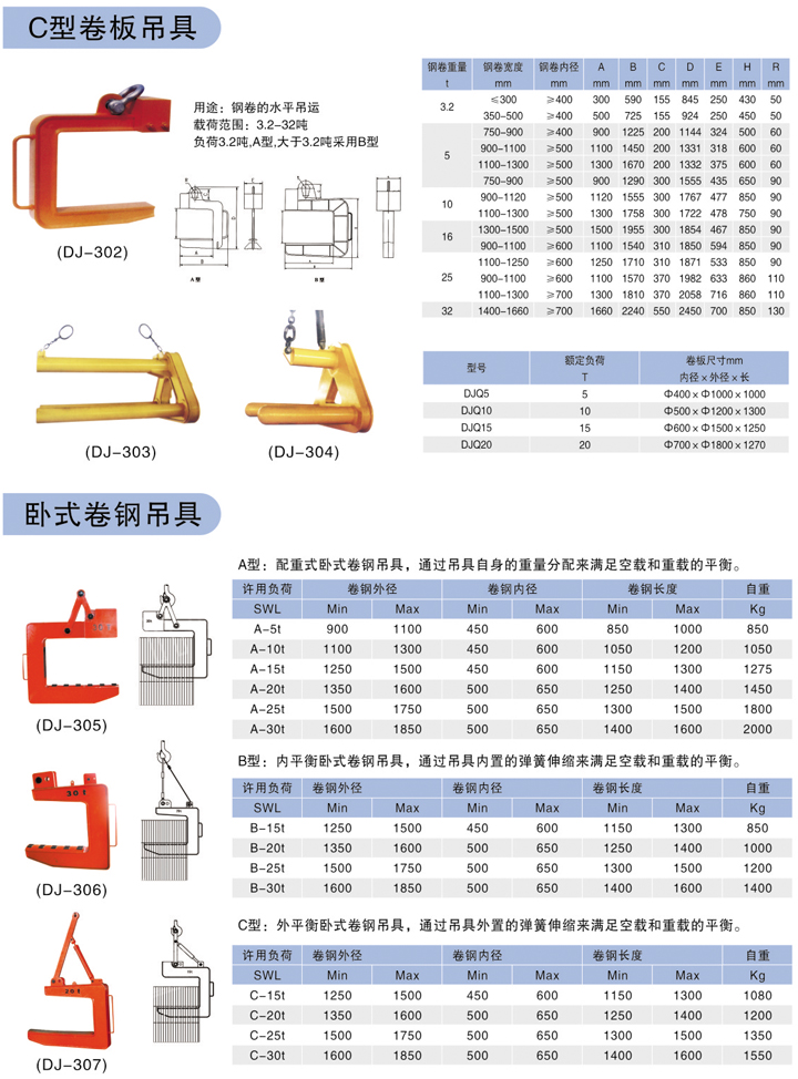 卧式卷鋼吊具(jù)