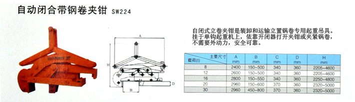 自動閉合帶鋼卷夾鉗