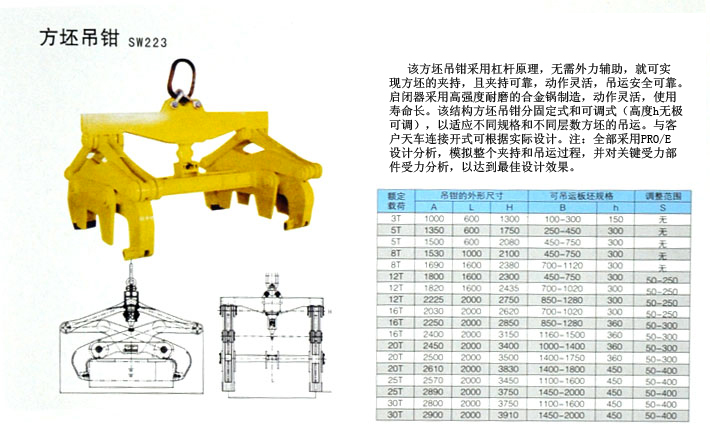 方坯吊鉗